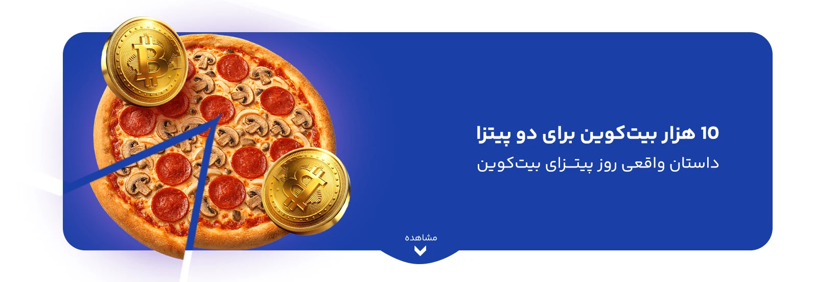 Bitcoin-Pizza-Day