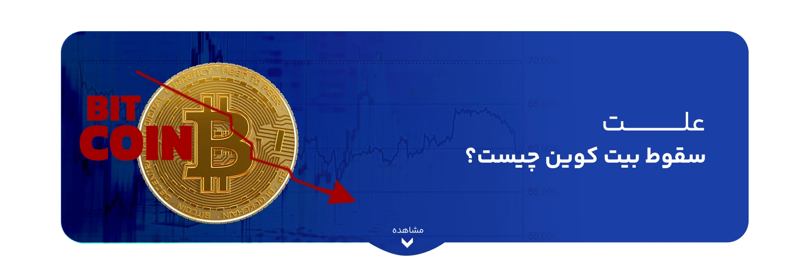 why-is-bitcoin-price-down